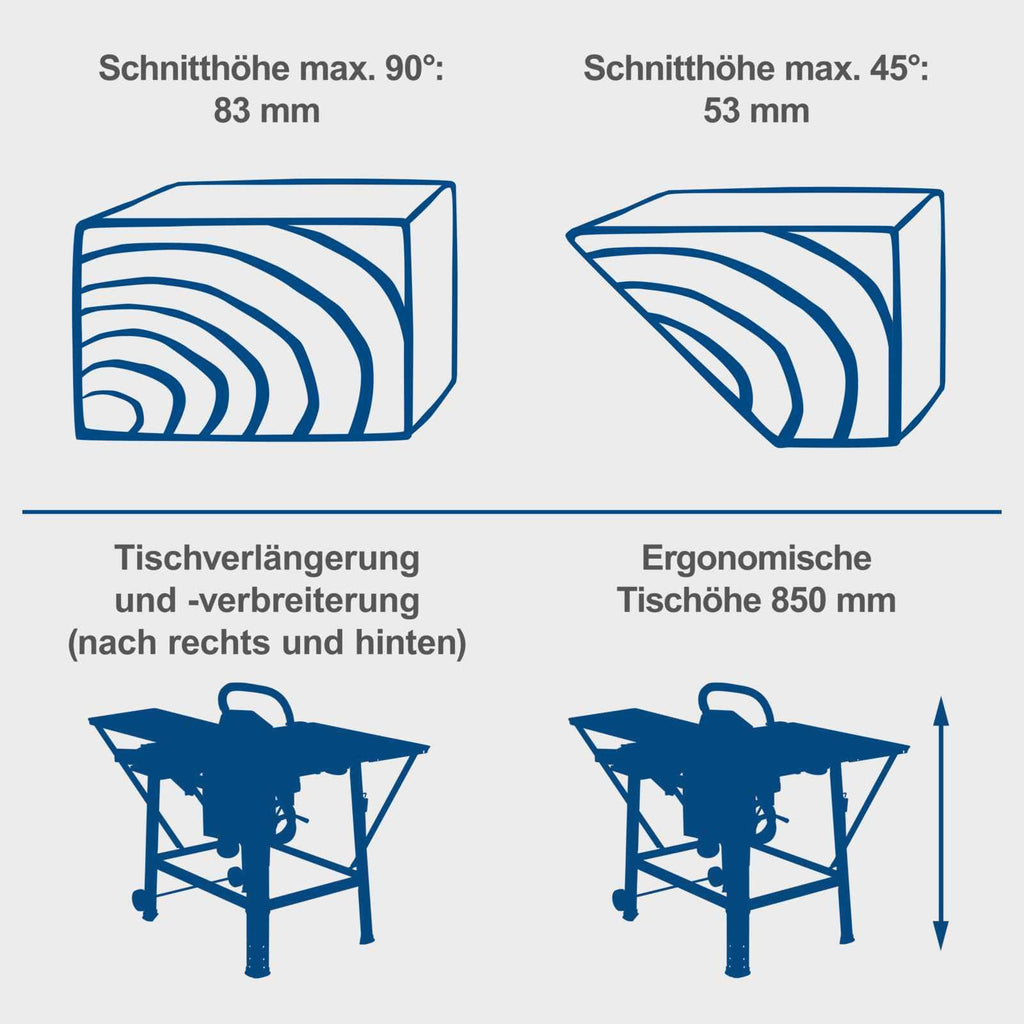 Scheppach Tischkreissäge TS310 | 230V Anschluss | 2200W Leistung | Sägeblatt Ø315mm | Schnitthöhe 83 mm | mit Tischverbreiterung, 2. Sägeblatt, Führungsschiene & Schiebeschlitten | schwenkbar bis 45°