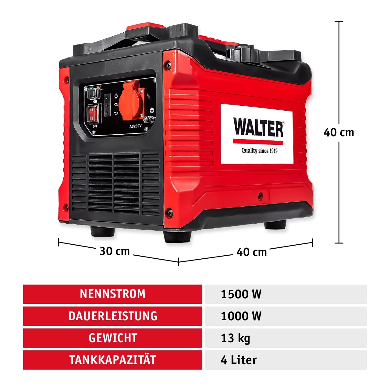 Walter Inverter Stromerzeuger 1000W, Benzin Notstromaggregat, ideal für Camping Reise Garage Wohnwagen Baustelle, WWS-IGS1000