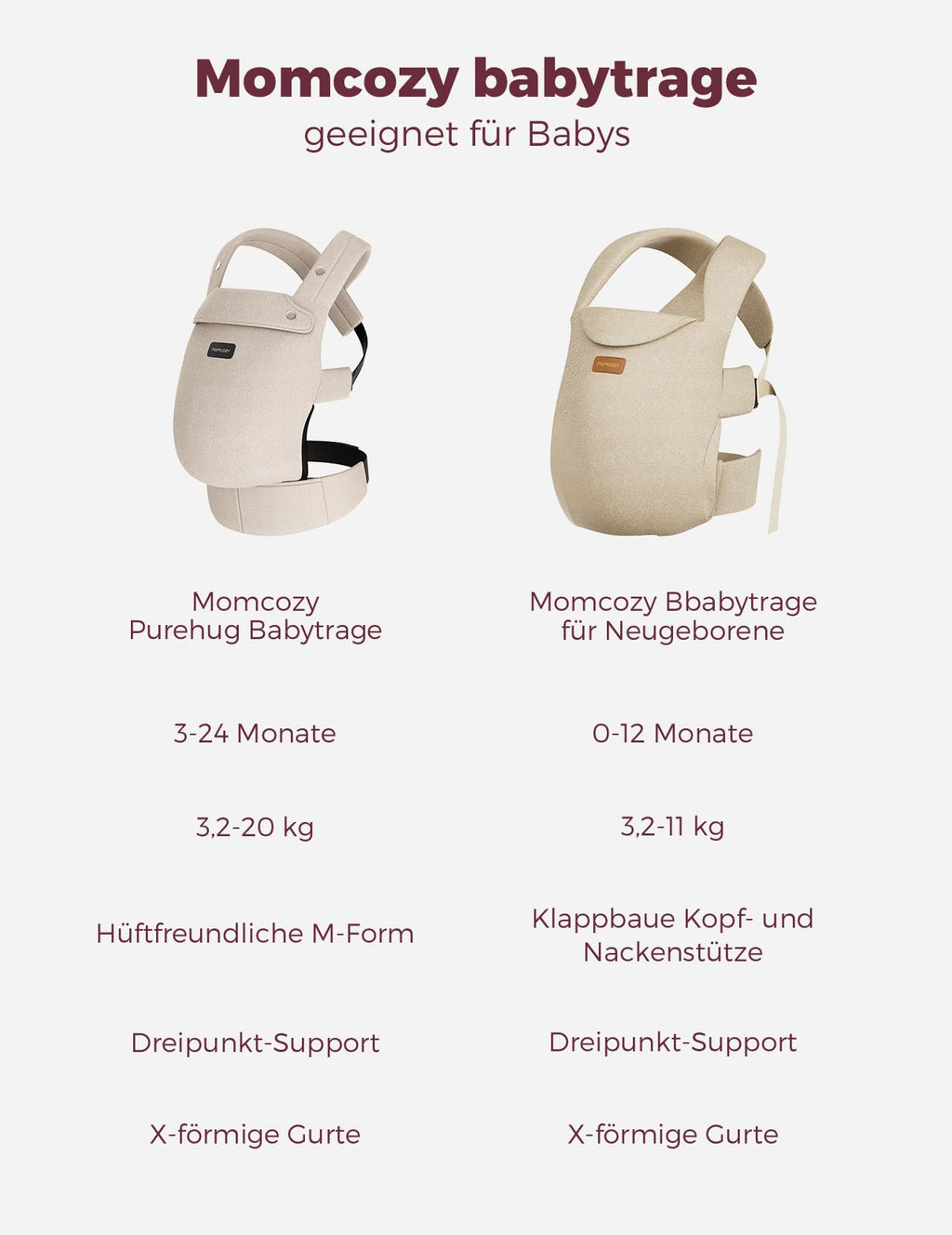 Momcozy Babytrage – Baby Carrier für Kleinkind (3-24 Monate) · Ohne Einsätze · Ergonomische M-Trage · X-Rücken · Leicht & Luftdurchlässig, Khaki