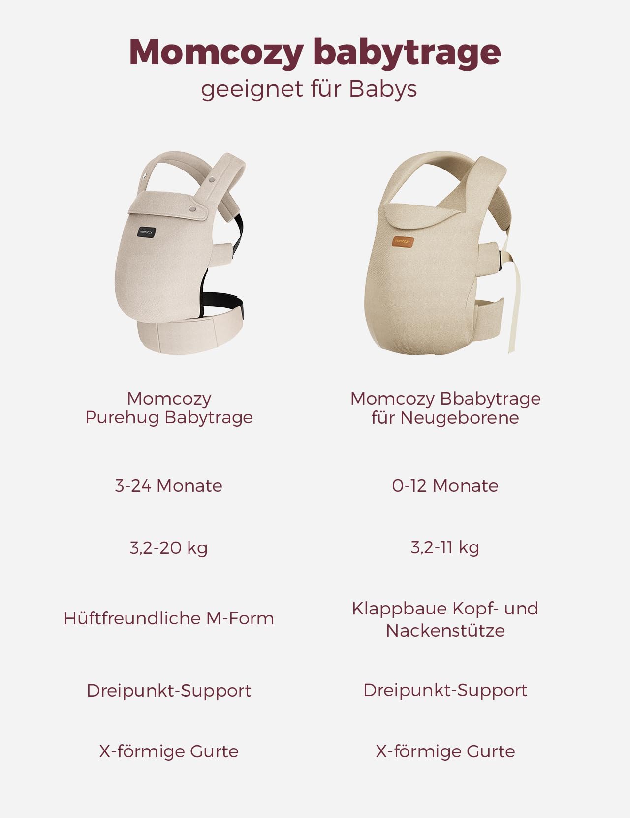 Momcozy Babytrage – Baby Carrier für Kleinkind (3-24 Monate) · Ohne Einsätze · Ergonomische M-Trage · X-Rücken · Leicht & Luftdurchlässig, Khaki
