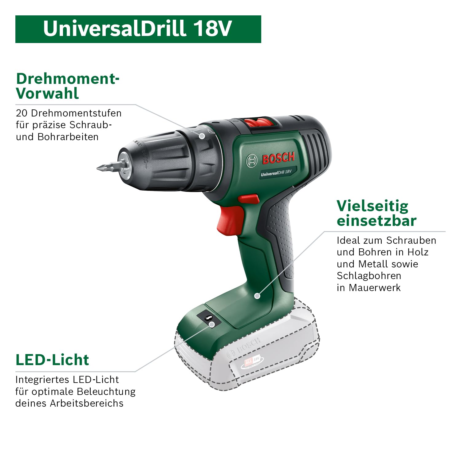 Bosch Akkuschrauber UniversalDrill 18V (2 Akkus, 18 Volt System, im Koffer)