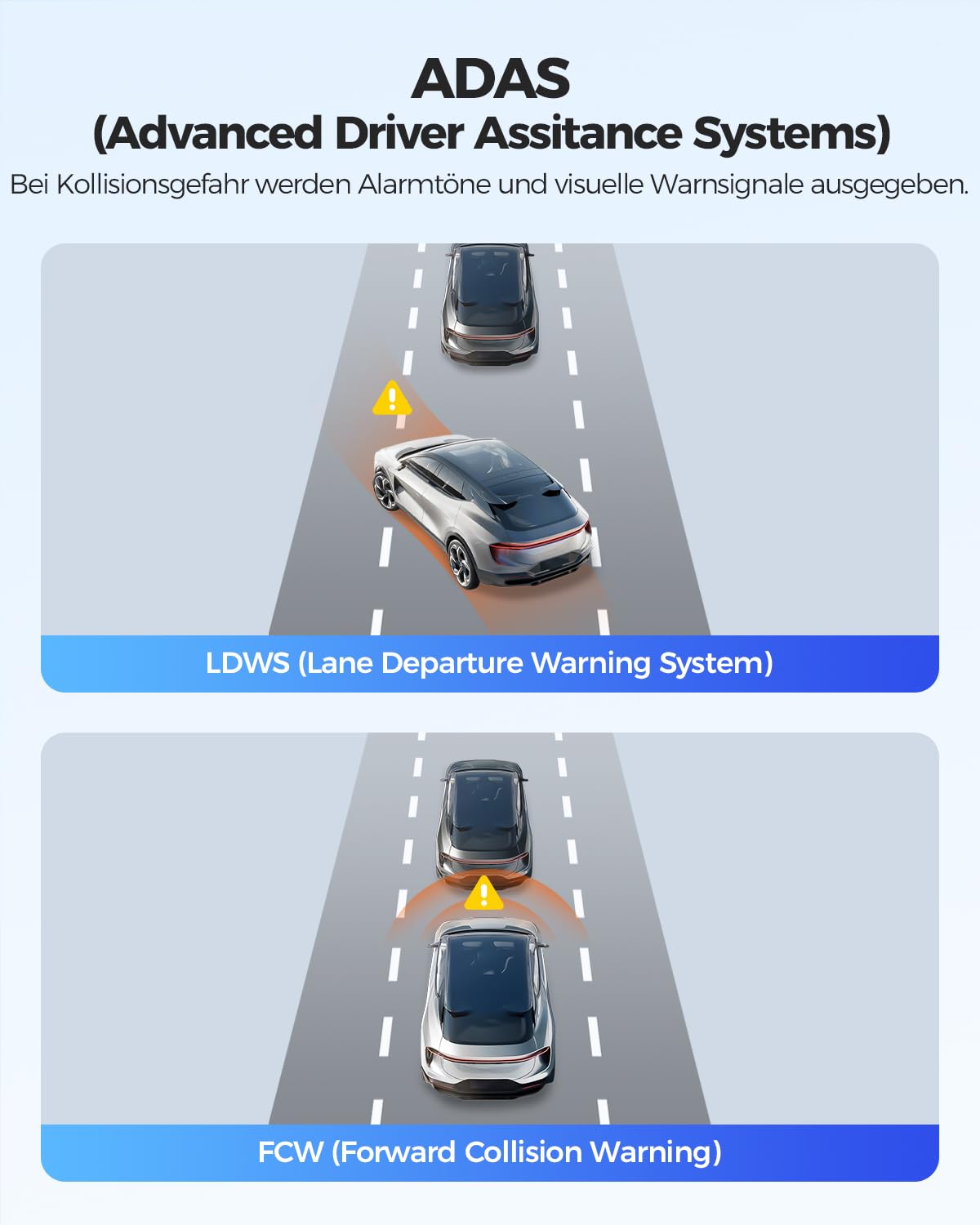 AZDOME Dashcam Auto mit 4K Auflösung, WiFi Autokamera mit GPS, Dash Camera mit Nachtsicht, 170°Weitwinkel, WDR, 2,4" IPS, 24/7 Parküberwachung, Bewegungserkennung, Loop-Aufnahme(GS63H)