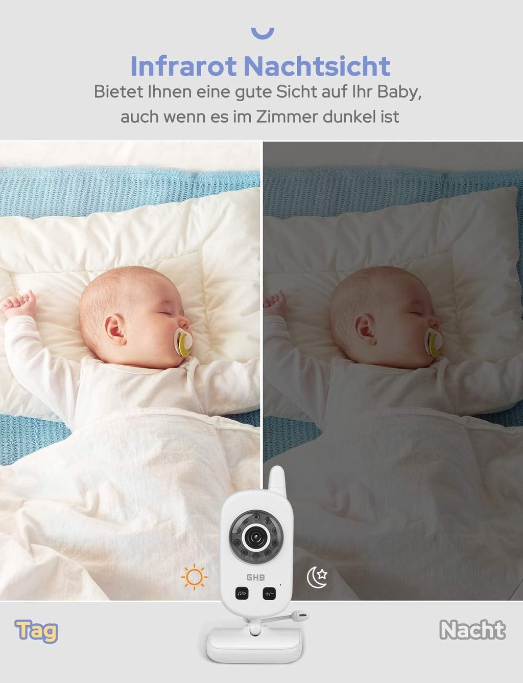 GHB Babyphone mit Kamera Video Baby Monitor 2,4 GHz Gegensprechfunktion ECO Modus Lange Akkulaufzeit Nachtsicht Temperatursensor Schlaflieder