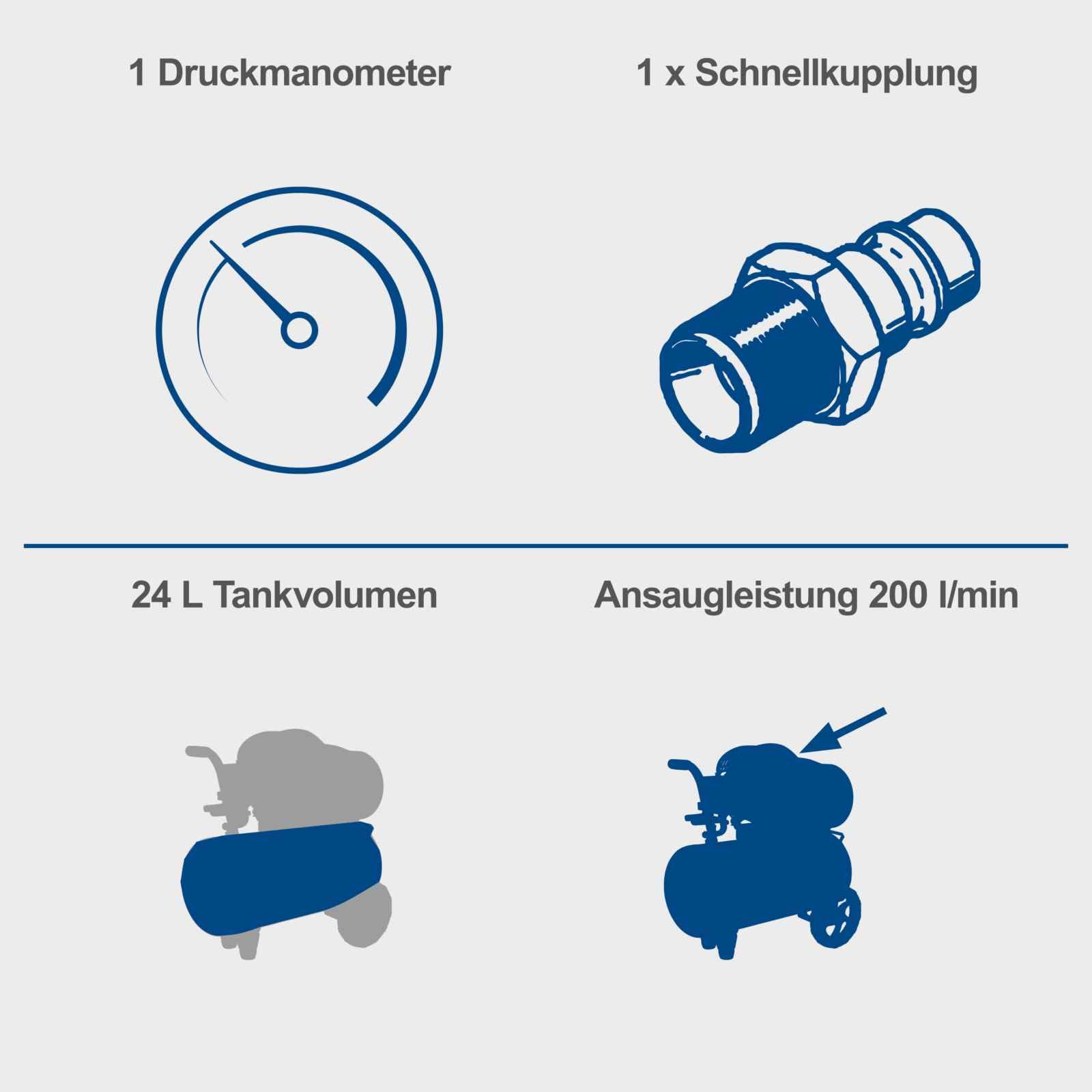 Scheppach Druckluft Kompressor HC30o | 14 tlg. Zubehör | ölfrei & langlebig | 1100W Leistung | 24L Kessel mit 8 bar Druck | 200l Luftleistung |Fahrvorrichtung, Druckminderer & Schnellanschlusskupplung