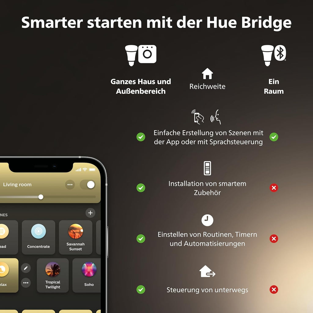 Philips Hue White Ambiance Pillar 1er Spot Erweiterung, inkl. GU10 LED-Lampe, steuerbar via App, kompatibel mit Amazon Alexa (Echo, Echo Dot), weiß, neue Generation