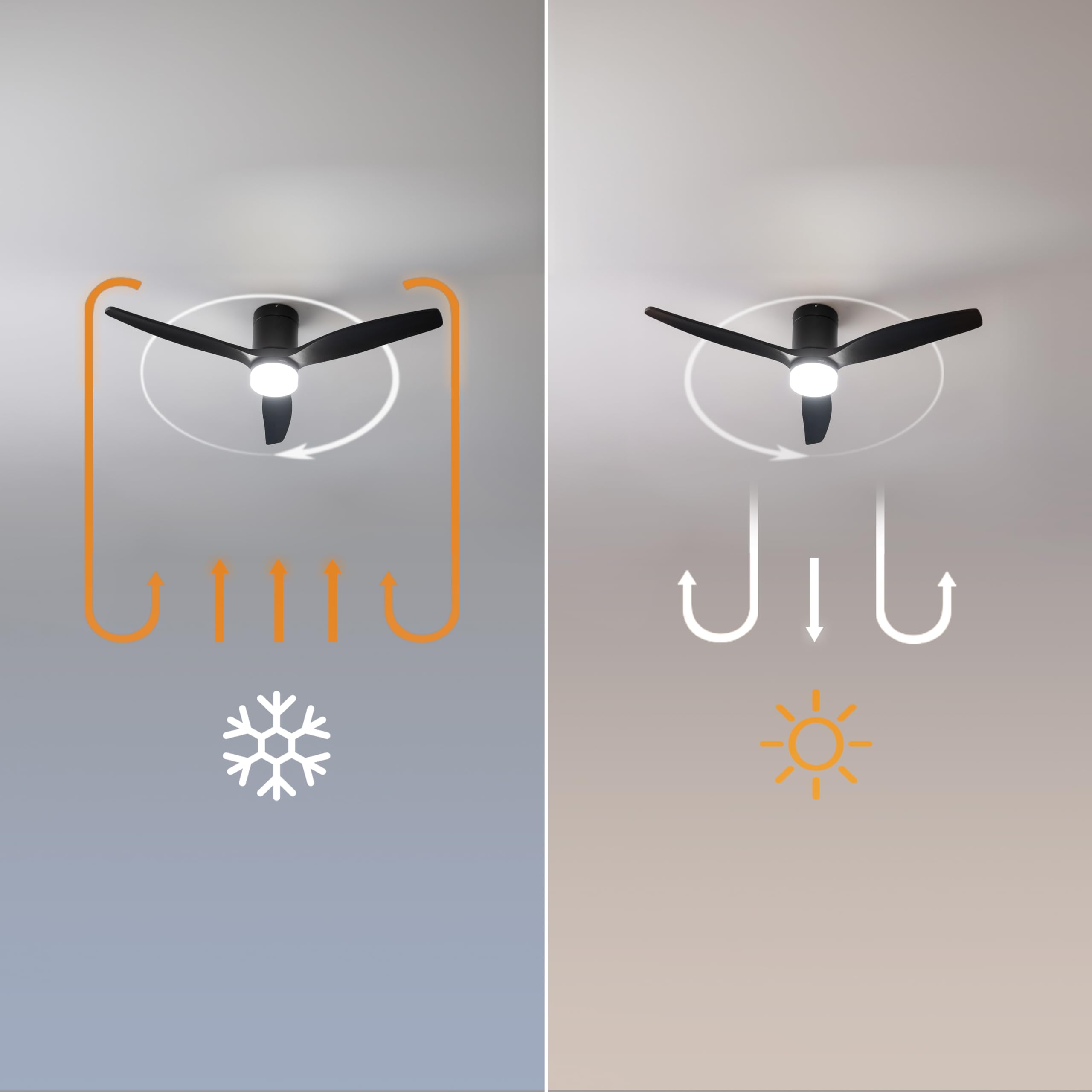 Cecotec - Deckenventilatoren mit Licht EnergySilence Aero 5600 Aqua GoldBlack Connected, 132 cm, 40 W, LED 20W Litch, 3 Flügel, 6 Geschwindigkeiten, Timer, Winter/Sommermodus, Wi-Fi, Goldschwarz