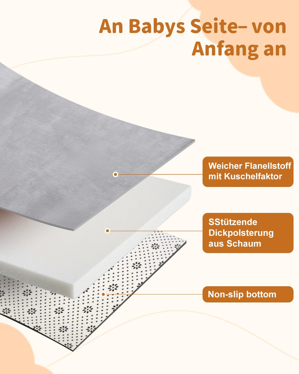 Favodormir Dicke Krabbelmatte Baby 120×120×3cm,Schaumfüllung Teppich Spielmatte Baby,Rutschfester Unterseite&Weicher Kurzflor, Pflegeleicht,Teppich Kinderzimmer,Spielmatten Für Laufgitter,Grau