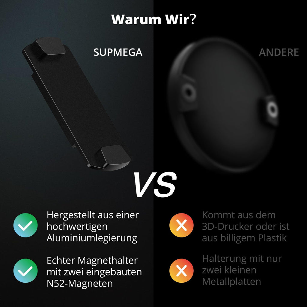 SUPMEGA Magnetische Autohalterung für OOONO CO-Driver NO2, Robuste Metall-Autohalterung mit Eingebauten Magneten, kompatibel mit OOONO NO2 Blitzerwarner