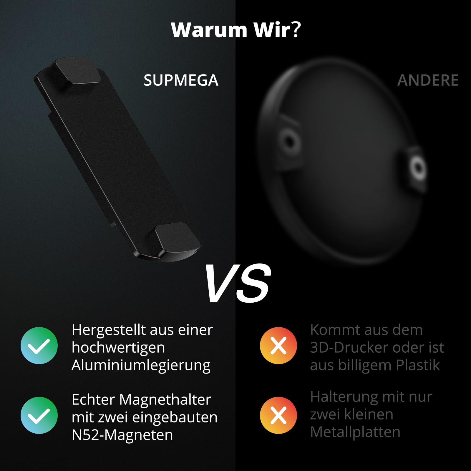 SUPMEGA Magnetische Autohalterung für OOONO CO-Driver NO2, Robuste Metall-Autohalterung mit Eingebauten Magneten, kompatibel mit OOONO NO2 Blitzerwarner