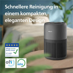 Philips Luftreiniger 900 Serie, HEPA NanoProtect + Aktivkohlefilter, CADR 250m³/h für 65m² Allergiker, leise, intelligent und energieeffizient (AC0951/13)