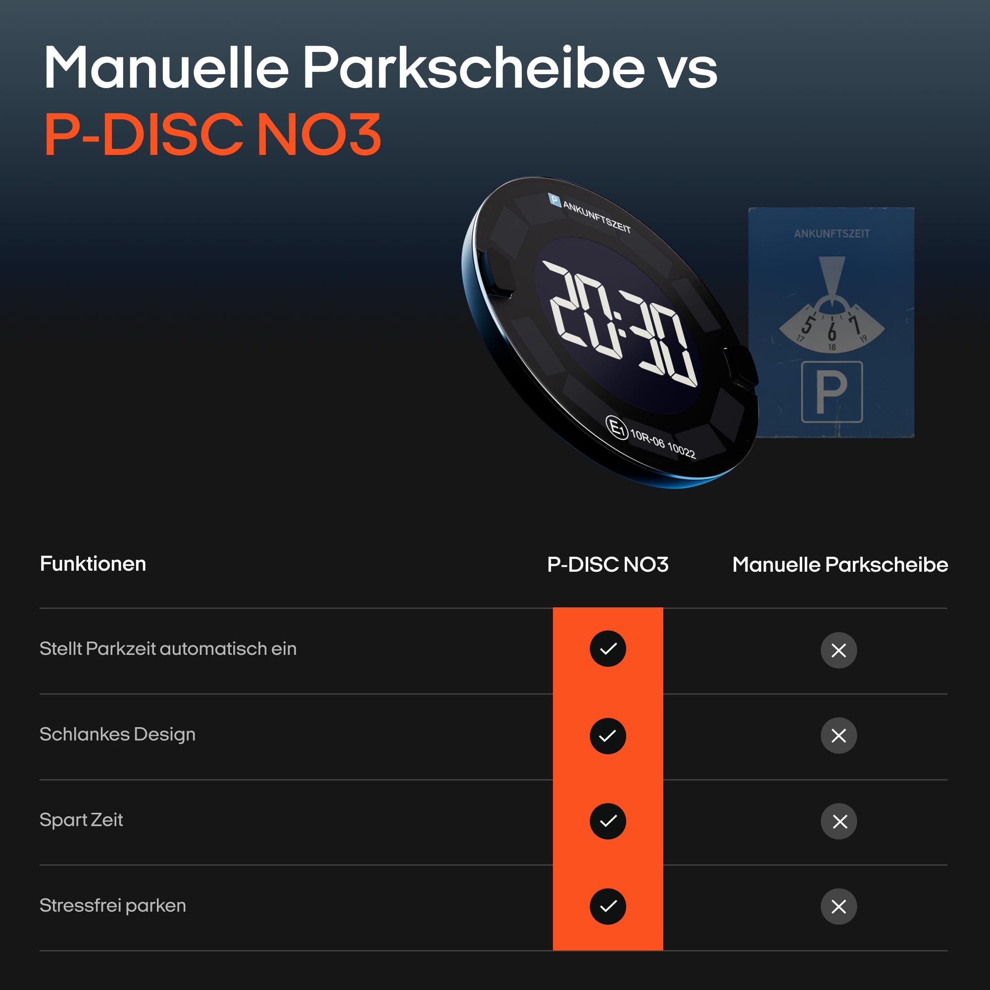 OOONO P-DISC 3 [New] - Elektronische Parkscheibe Solar mit Zulassung fürs Auto - Automatische Digitale Parkscheibe Elektrisch - Solarbetriebene Parkuhr mit bis zu 5 Jahre längerer Batterielaufzeit