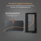 BR Bringer Infrarotheizung 750 Watt mit Smart Thermostat, WIFI & App - für Wandmontage oder als Standgerät für kleinere Räume bis 15m² - sehr Energiesparend - Deutsche Qualitätsmarke (weiß)