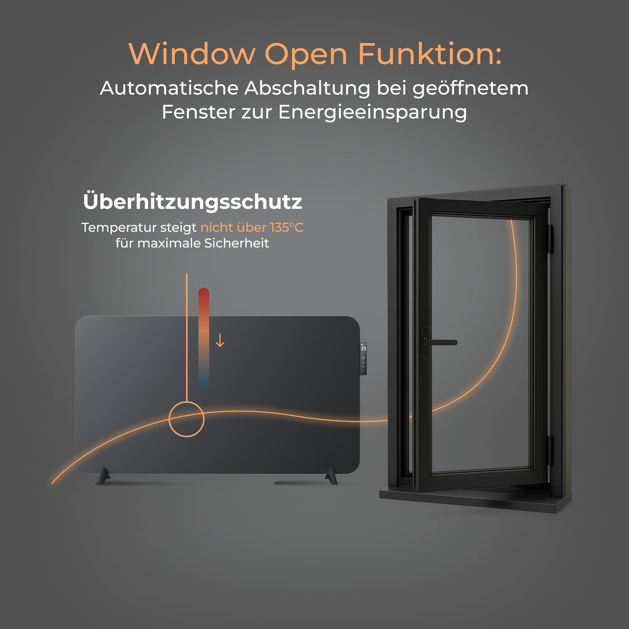 BR Bringer Infrarotheizung 750 Watt mit Smart Thermostat, WIFI & App - für Wandmontage oder als Standgerät für kleinere Räume bis 15m² - sehr Energiesparend - Deutsche Qualitätsmarke (weiß)
