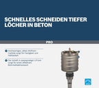 Bosch Accessories Bosch Professional Hohl-Bohrkrone SDS-max-9 Core Cutter einteilig (Ø 68 mm)