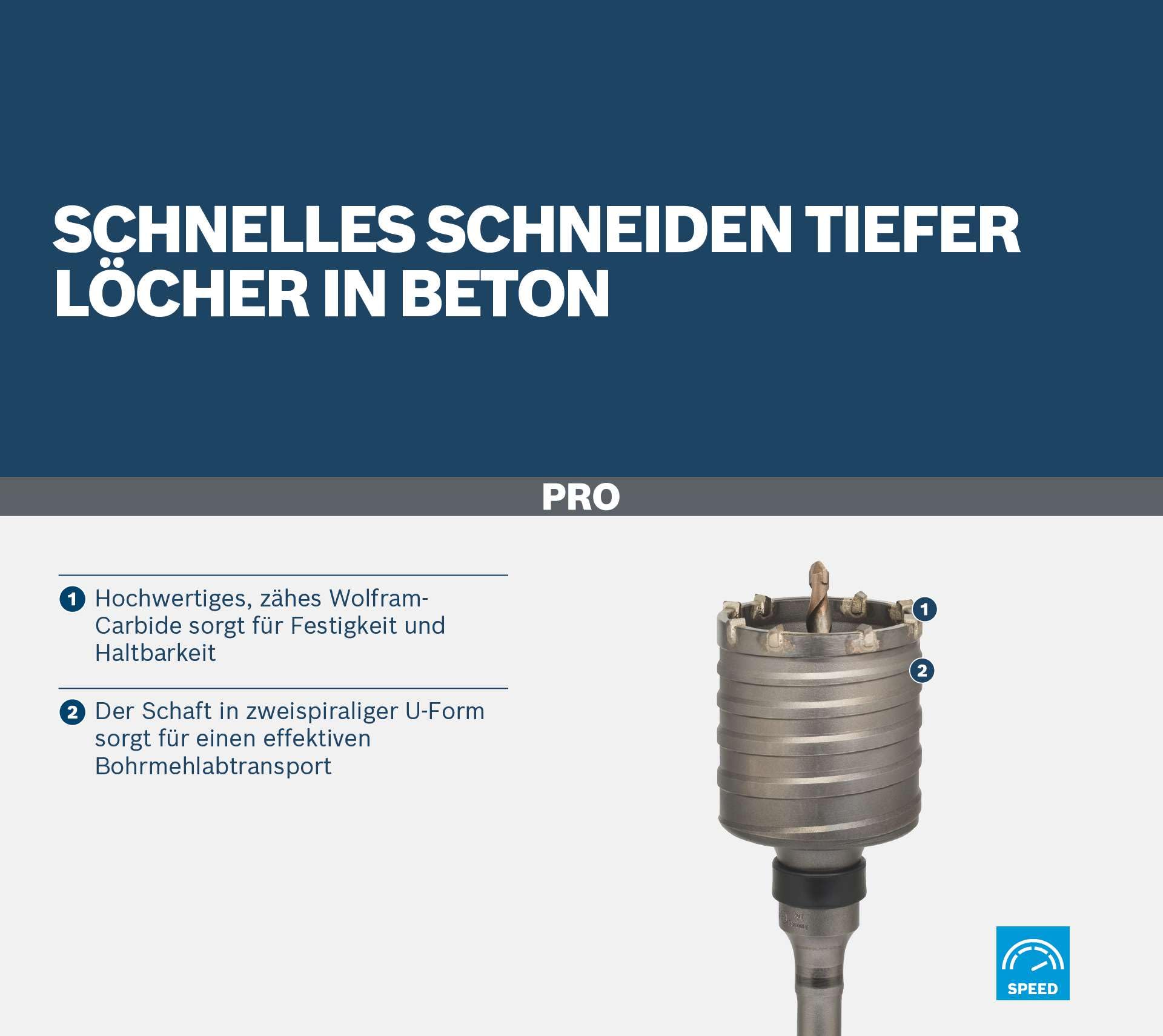 Bosch Accessories Bosch Professional Hohl-Bohrkrone SDS-max-9 Core Cutter einteilig (Ø 68 mm)