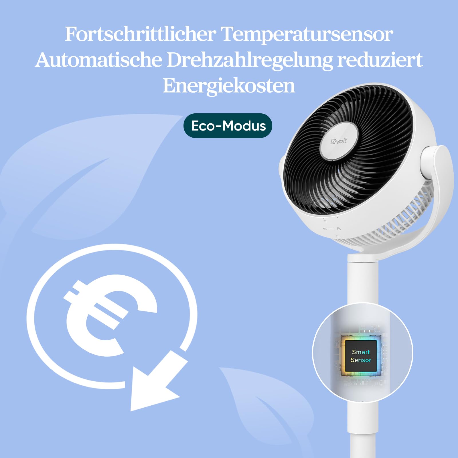 Levoit DC Motor Standventilator, 20dB sehr leiser Ventilator, 30m Wurfweite, 2465m³/h Luftvolumen, Fan mit Fernbedienung & Kühlung, 2 in 1 Höhenverstellbar, 4 Modi/12 Stufen/12 Std Timer
