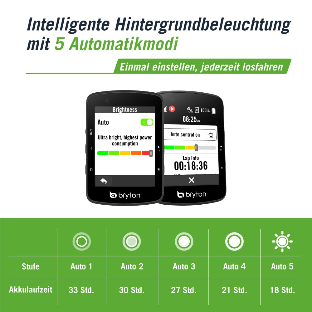 Bryton Rider 650 GPS-Fahrradcomputer, 2,8" Farb-Touchscreen, bis zu 33 Stunden Akkulaufzeit, vorinstallierte Europakarten, Abbiegen-Navigation, automatische Helligkeitsanpassung, ANT+/BLE