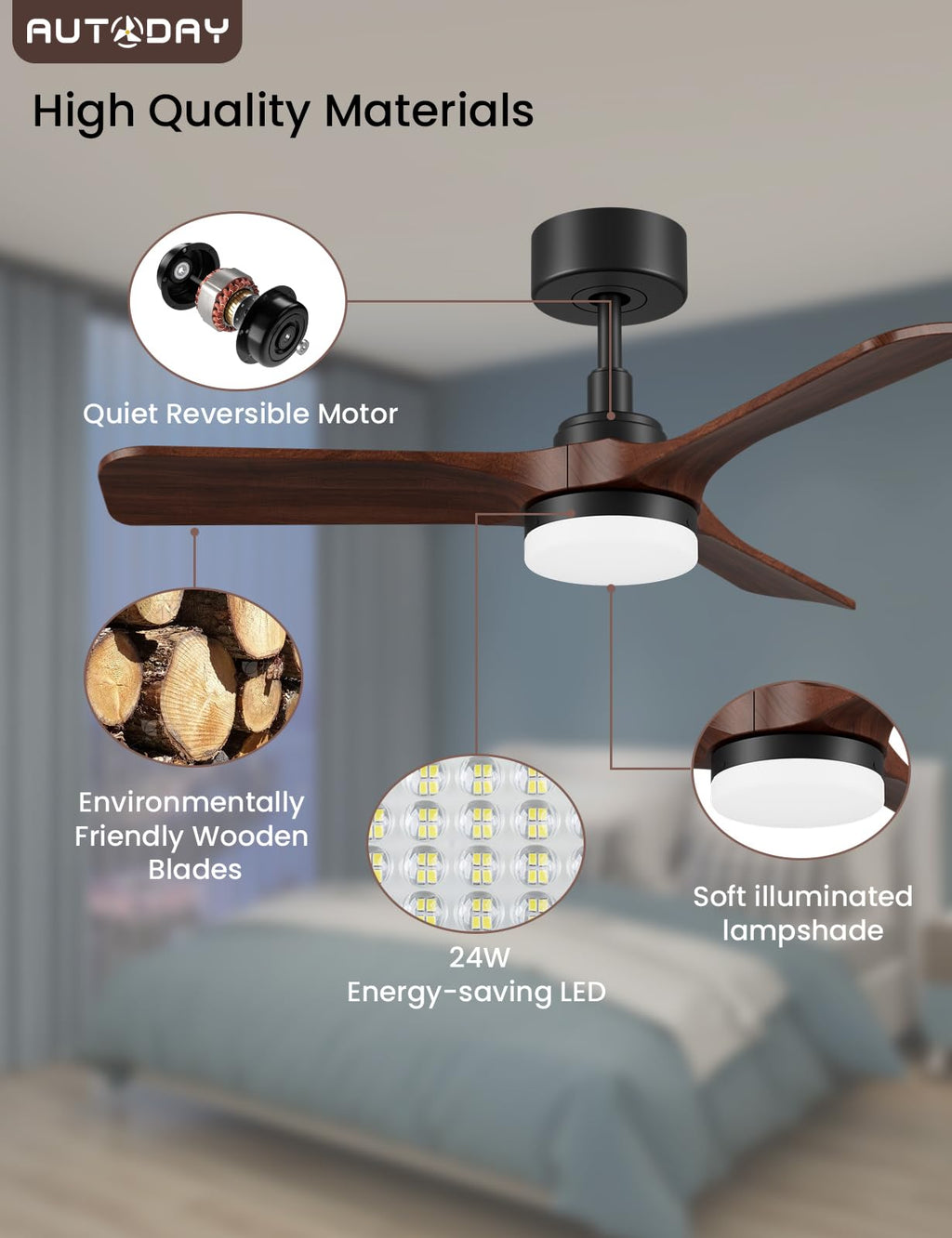 AUTODAY Holz Deckenventilator mit Beleuchtung,leiser Gleichstrommotor,90 cm deckenventilator outdoor,3 hölzern Flügel,dimmbarem LED 24W,Fernbedienung mit Memory-Funktion,6 Geschwindigkeiten,Timer