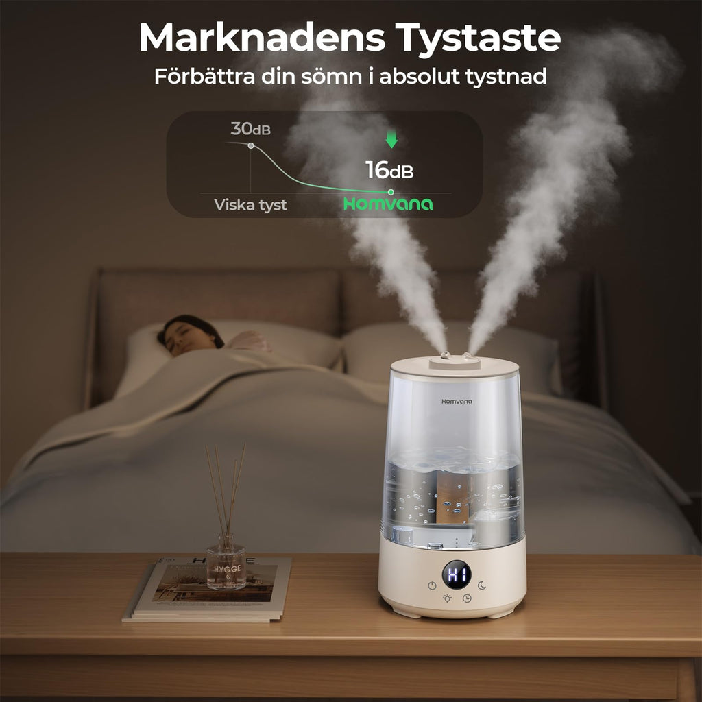 Homvana Luftbefeuchter Schlafzimmer Top-Fill, 3.6L 360°Cool Mist 34H Dauerhaft, Ruhig 16dB (SilentSpary Tech) Klein, Luftbefeuchter Pflanzen, Growtent, Pflanzenbefeuchter, Humidifier Plants (Klar)