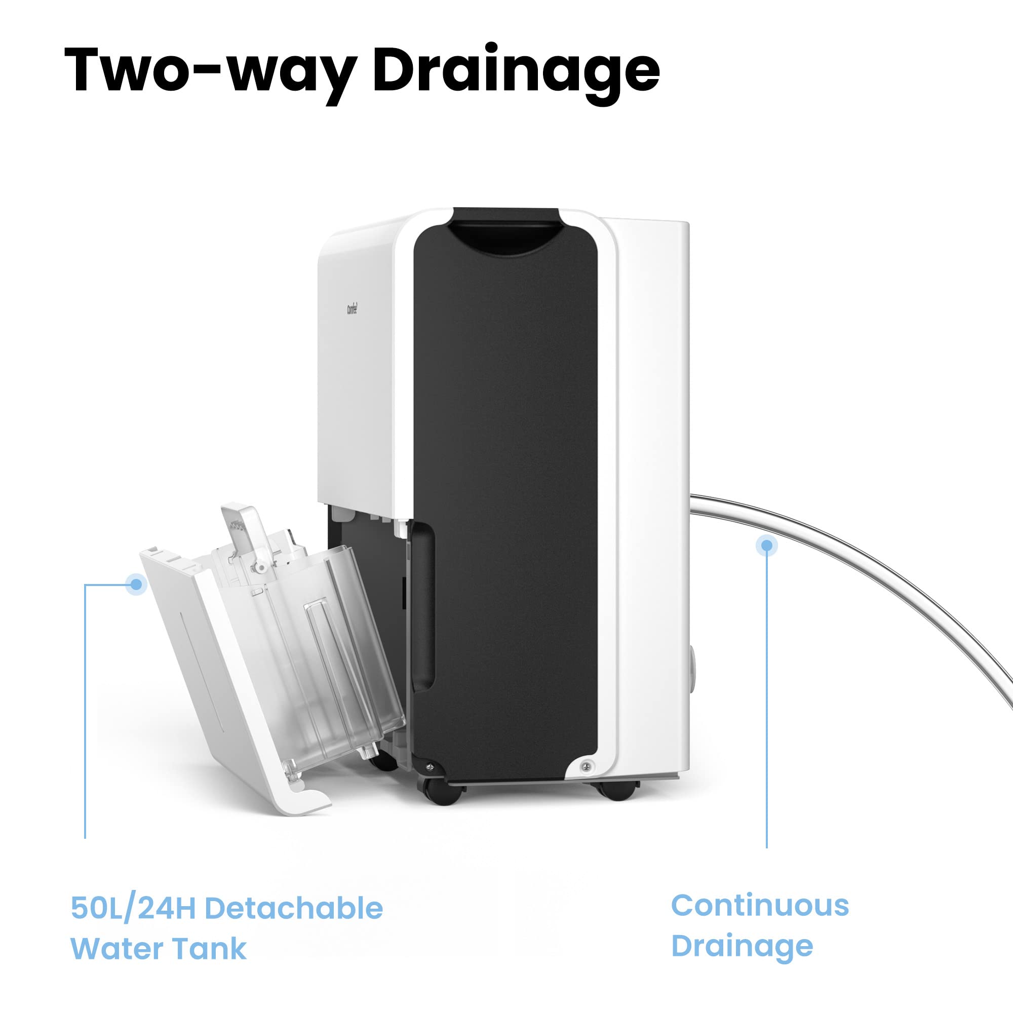 Comfee Luftentfeuchter, 50L/24h, Raumgröße ca. 250m³(100m²), Intelligenter Entfeuchtermodus, 24H Timer, Wassertank 6L, MDDP-50DEN7