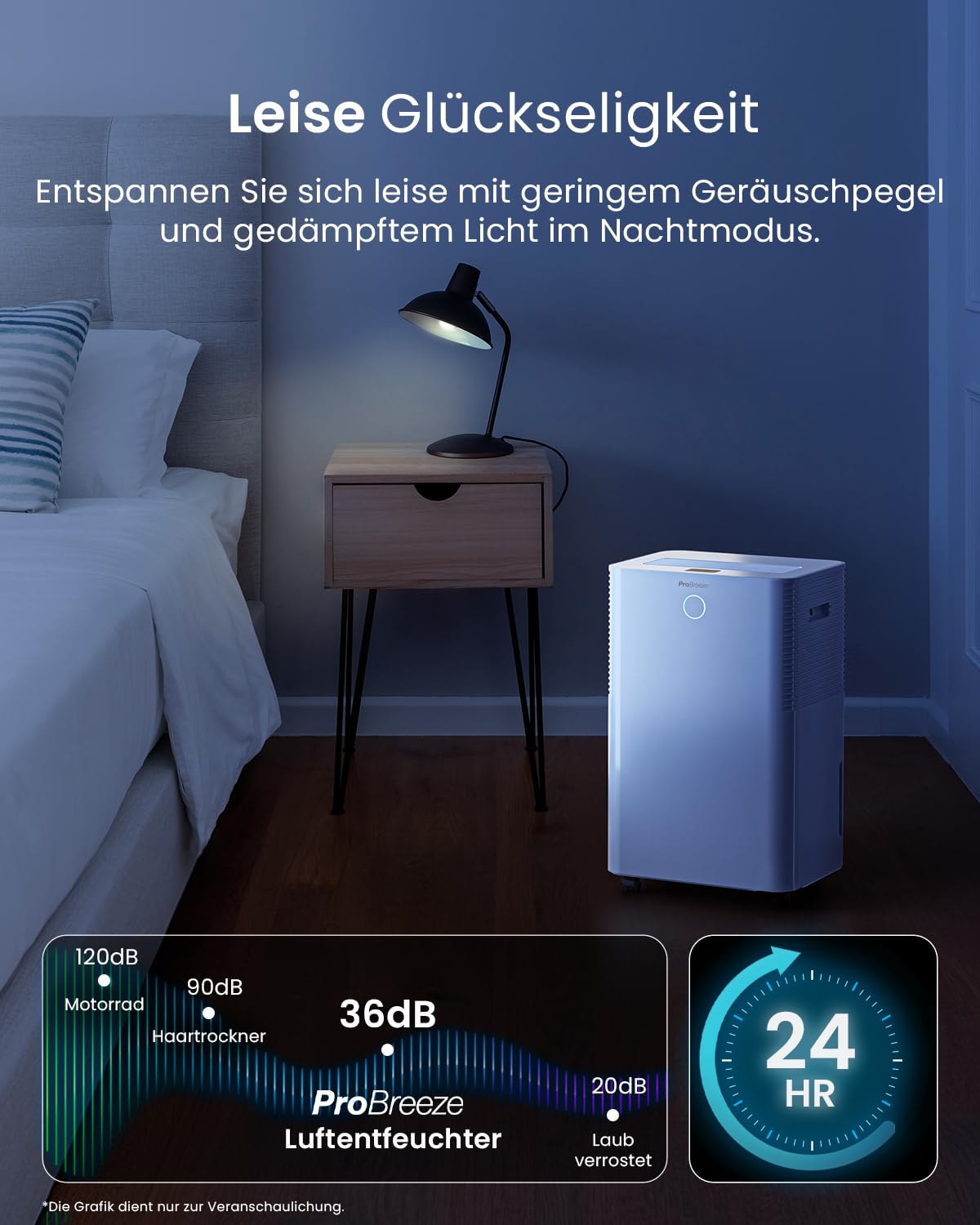 Pro Breeze OmniDry Luftentfeuchter mit App & WLAN, 20L in 24h Entfeuchtungsleistung - Luftentfeuchter elektrisch mit Wäschemodus, Feuchtigkeitssensor, Timer - Gegen Schimmel - Entfeuchter Dehumidifier