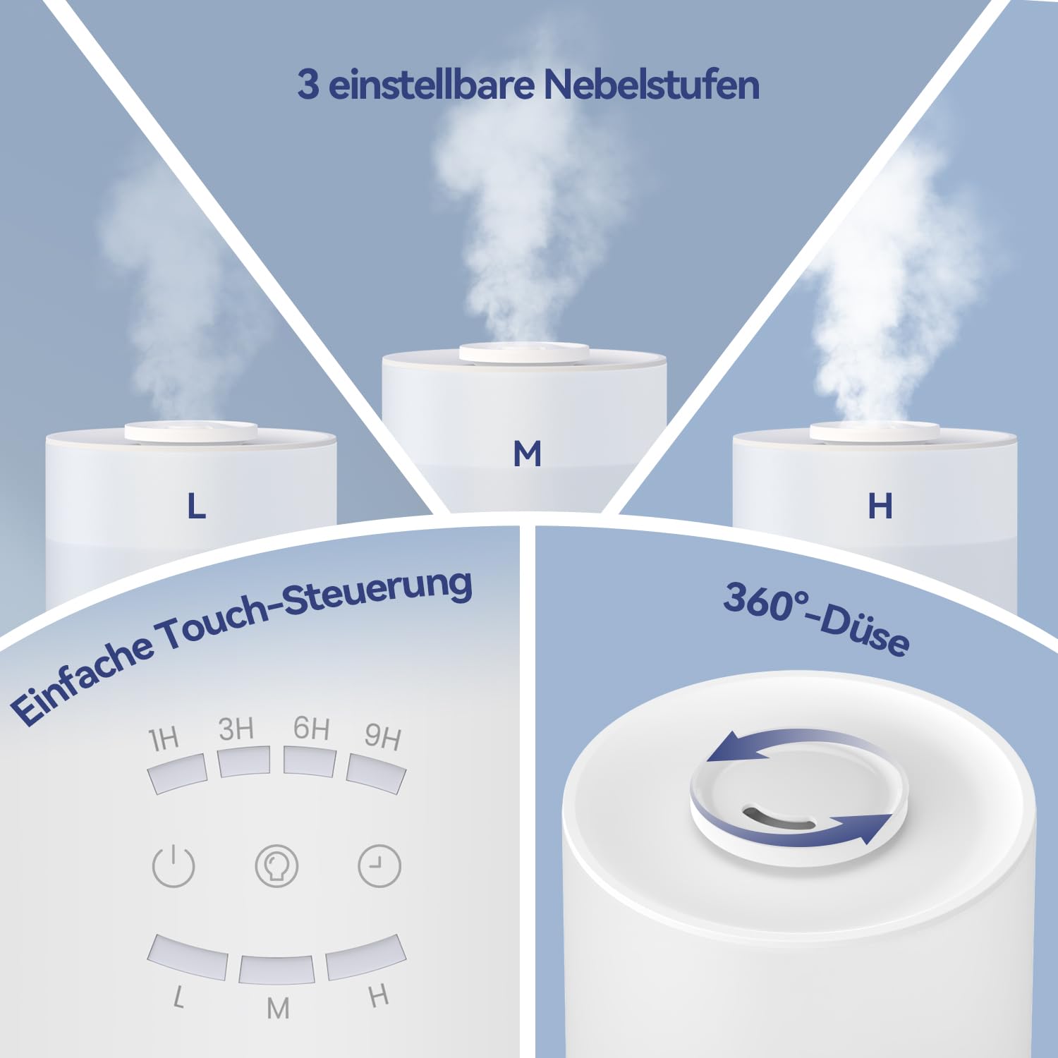 raydrop Luftbefeuchter Schlafzimmer 3L, Ultraschall Cool Mist Luftbefeuchter für große Räume & Zuhause, Top-Fill Humidifier für Baby & Pflanzen, Aroma Diffusor mit LED-Licht, Timer & Auto-Abschaltung
