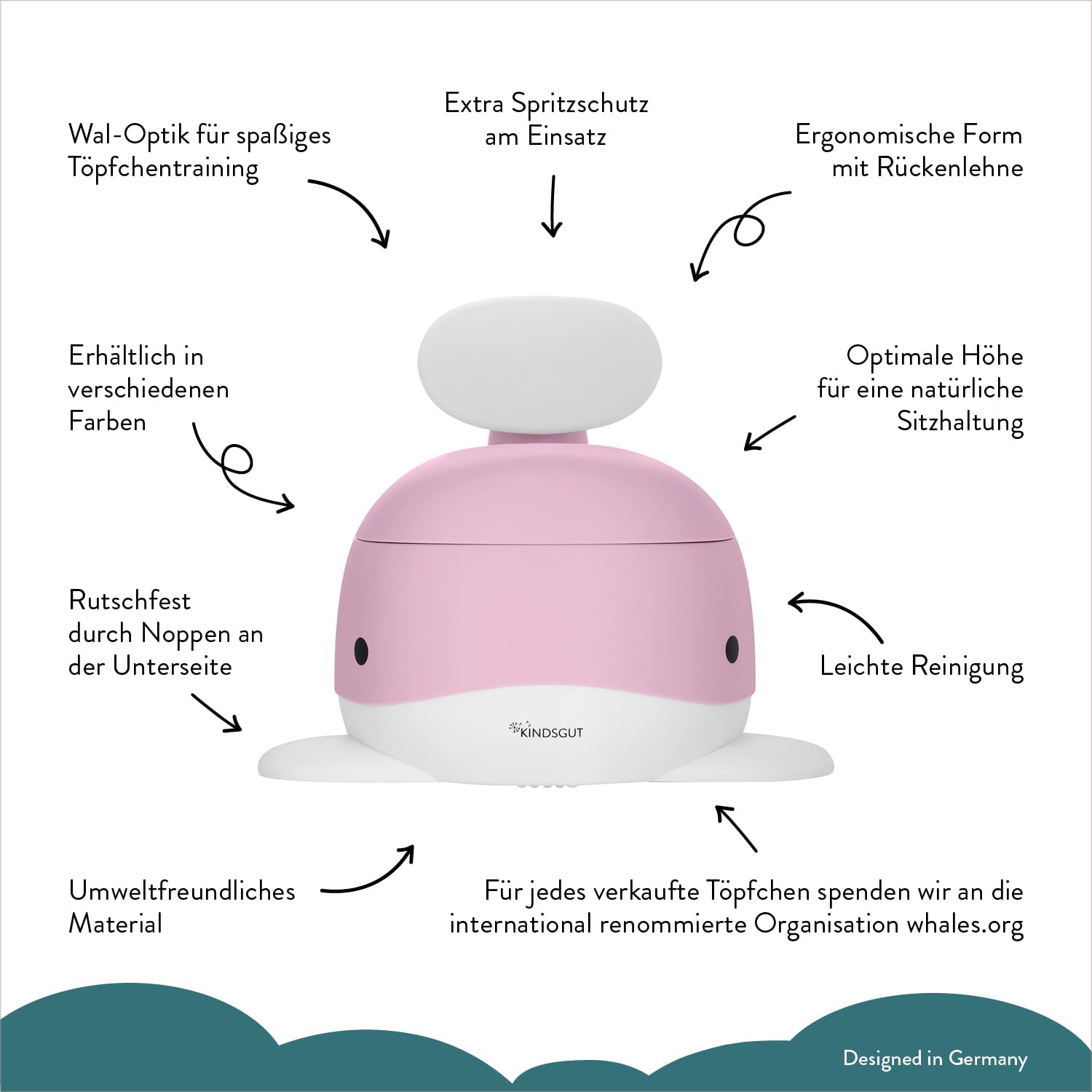 Kindsgut Kinder-Töpfchen, Babytopf WC/Klo, kinderfreundliches Wal-Design und dezente Farben, Toiletten-Training, zartrosa