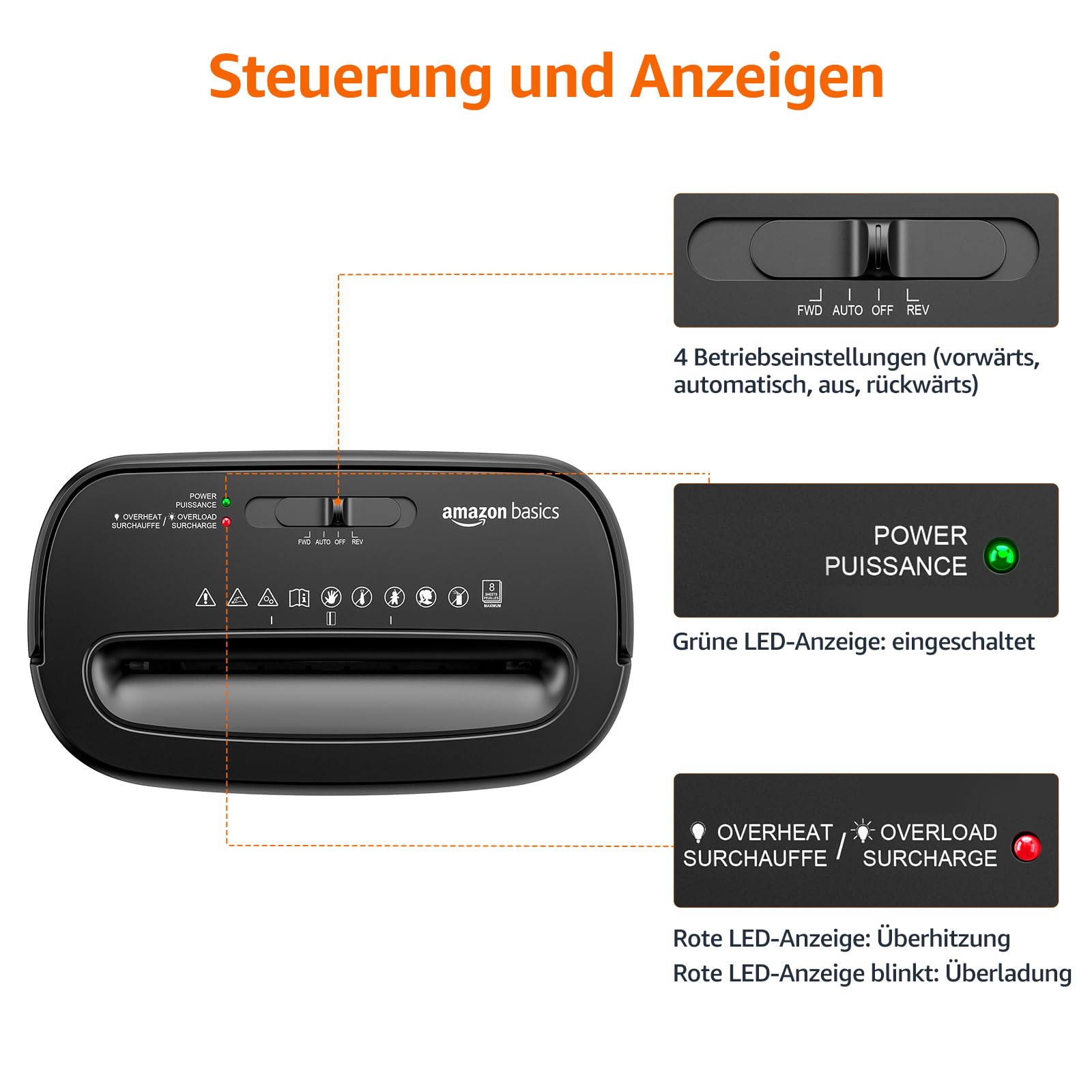 Amazon Basics Querschnitt Aktenvernichter für bis zu 8 Blättern, Papier und Kreditkarten, Aktenvernichter, bis zu 8 Blätter (neues Modell, schwarz)