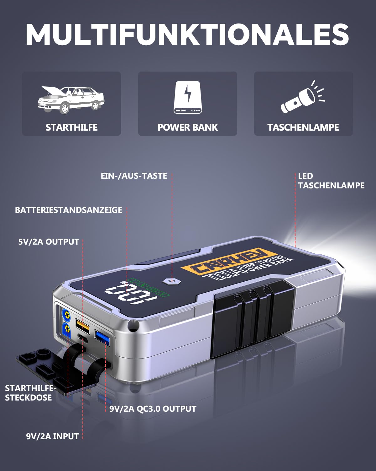 CARHEV 7000A Starthilfe Powerbank für Pkw, 12V Auto Starthilfe Powerbank (Bis Zu 10,0L Benzin Oder 10,0L Diesel), Auto Starter Powerbank mit QC 3.0 USB Ausgänge, Batterie Jump Starter mit LED