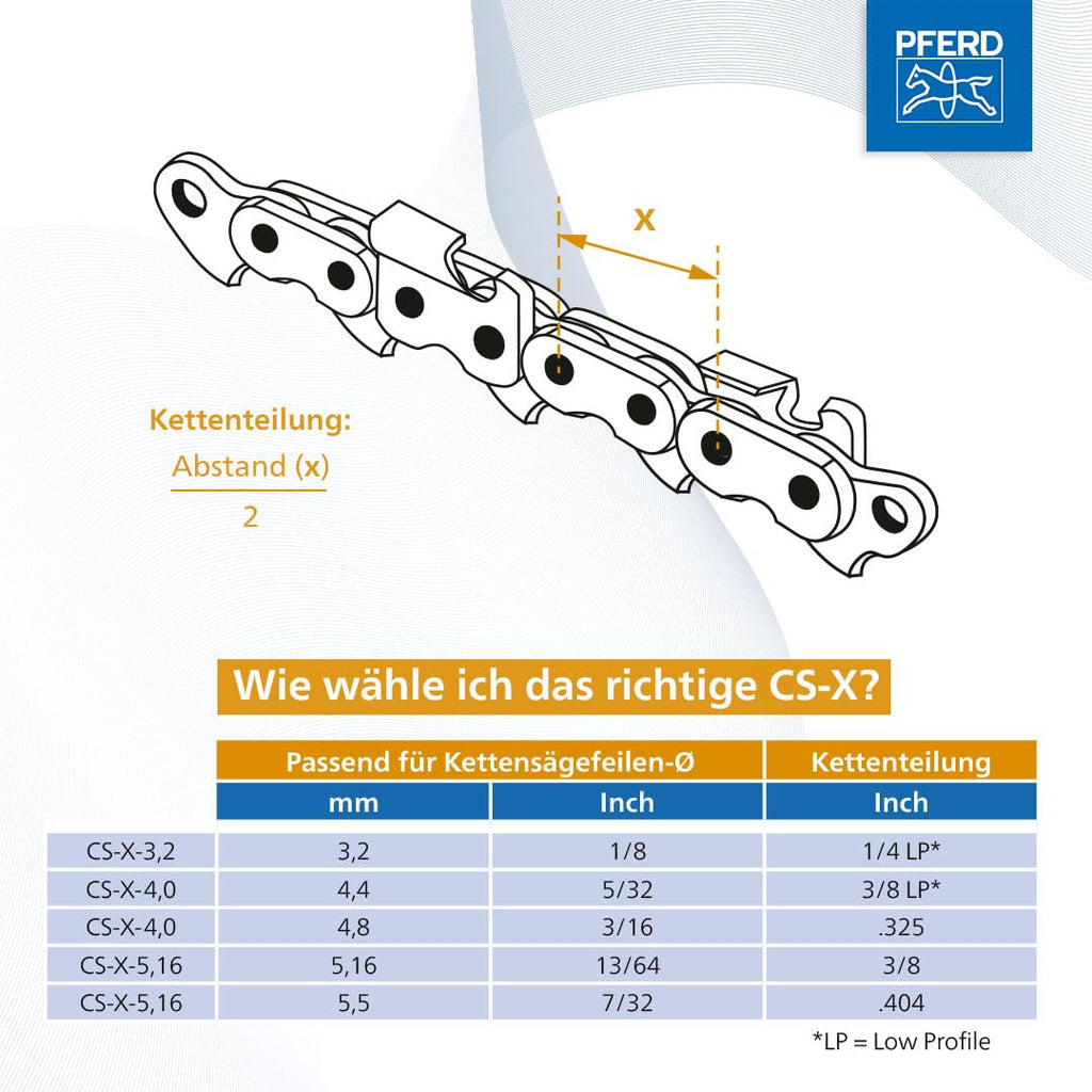 PFERD Tools Kettensägeschärfgerät Chain Sharp CS-X, Feilen-ø 4,8 mm, 11098048 - Sägezahn und Tiefenbegrenzer in einem Arbeitsgang bearbeiten