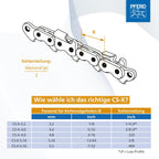 PFERD Tools Kettensägeschärfgerät Chain Sharp CS-X, Feilen-ø 4,8 mm, 11098048 - Sägezahn und Tiefenbegrenzer in einem Arbeitsgang bearbeiten