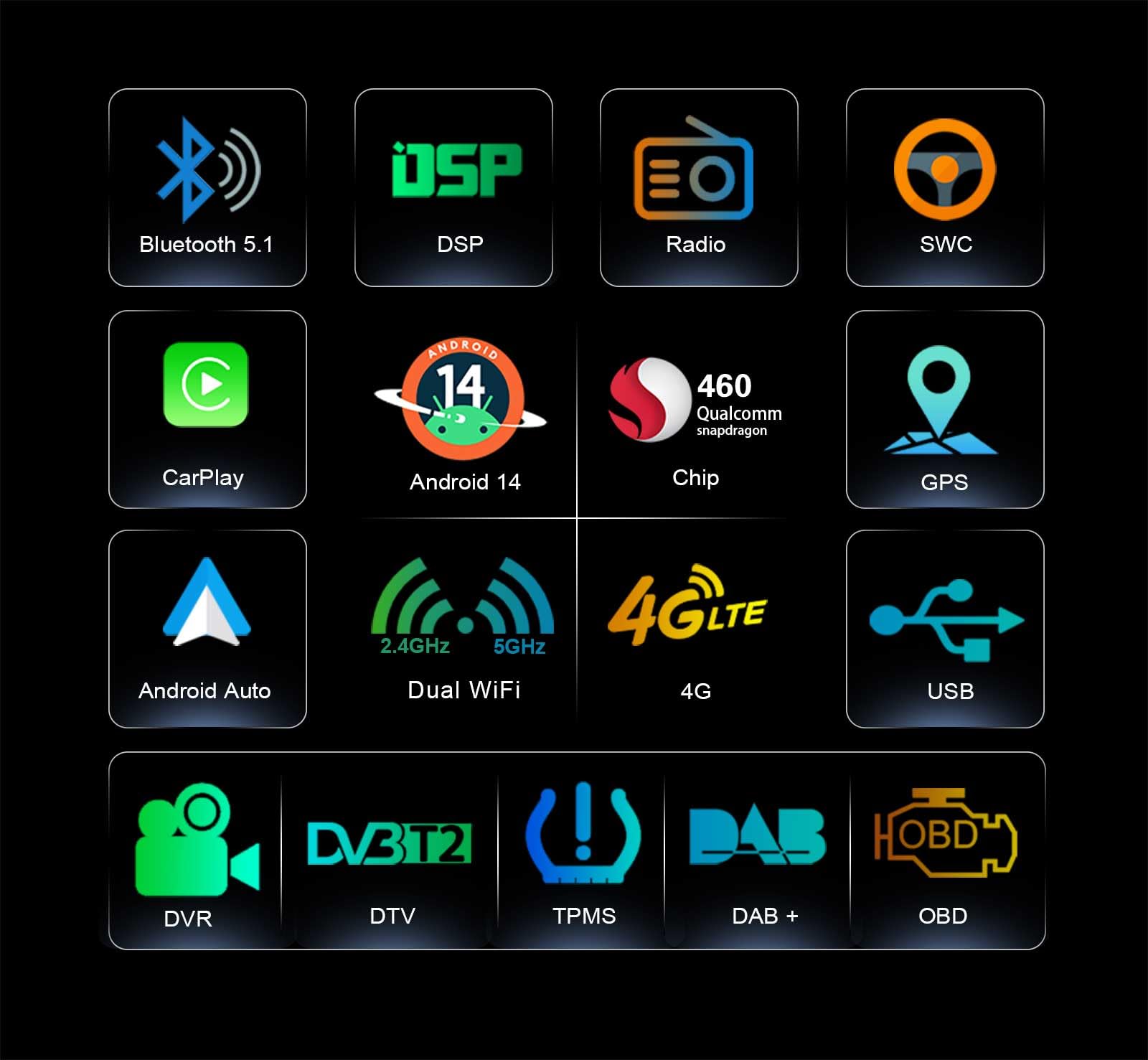 Erisin Qualcomm 8GB+128GB 8-Kern Android 14 Autoradio mit navi für VW Golf 5 6 T5 Caddy Polo Passat B6 Touran Skoda Seat Tiguan, 7" 2 Din Bluetooth Radio mit CarPlay Android Auto DAB+ WiFi IPS Canbus