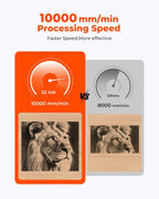 ACMER S2 4W Laser Graviermaschine, 48W Ausgangsleistung Laser Cutter, 300x300mm, 10000 mm/min, Holz Lasergravierer für DIY-Chargenanpassung, Bildung und Unterricht, Modellbau, individuelle Geschenke