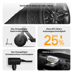 Xiaomi Portable Electric Air Compressor 2-150 PSI (10.3 bar), 6 Preset Modes, Auto-Stop, 10-Tire Capacity, LED, USB-C Rechargeable