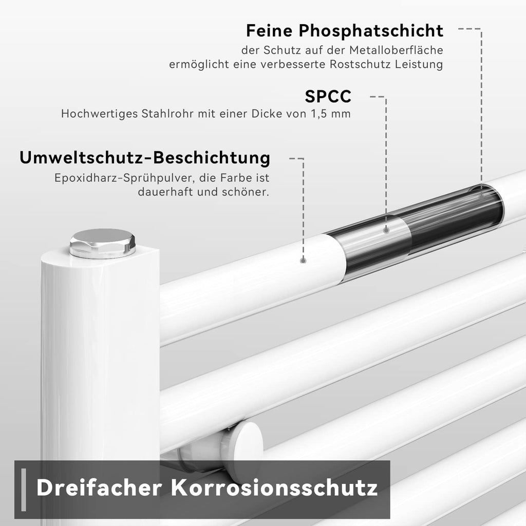 SONNI Badheizkörper Handtuchhalter Mittelanschluss 1600x500mm Weiß Handtuchtrockner Heizkörper Bad Gerade