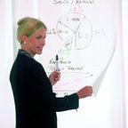 Folio Contact Whiteboard Folie – elektrostatisch haftend, wiederbeschreibbar & abwischbar – haftet ohne Kleber auf allen glatten Flächen – 60 x 80 cm