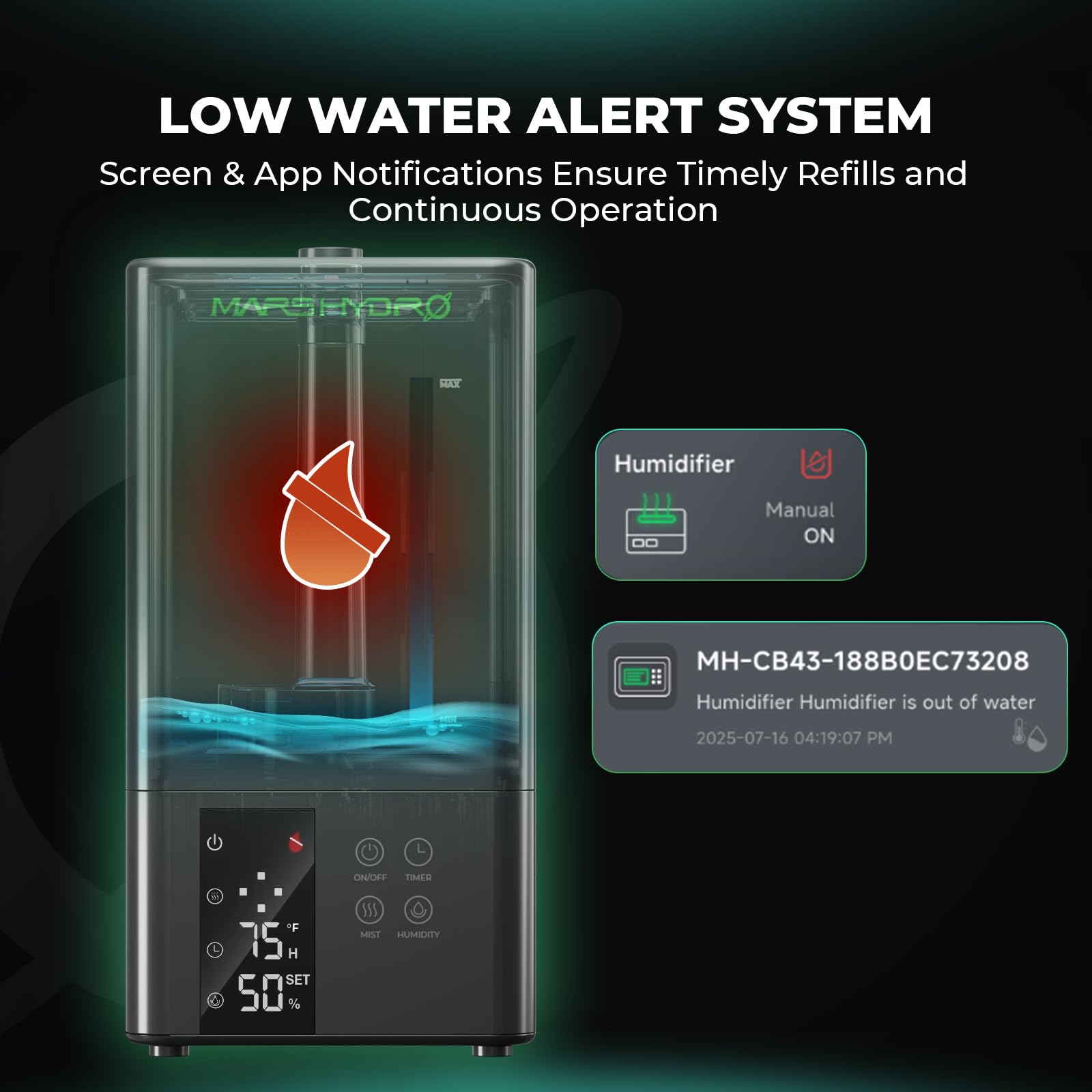 MARS HYDRO New Plant Humidifier 6L,with Adjustable Humidity,Timer Function,Ultrasonic Precise and Silent Operation,No-Leak Seal for Grow Tent,Indoor Planting,Greenhouse