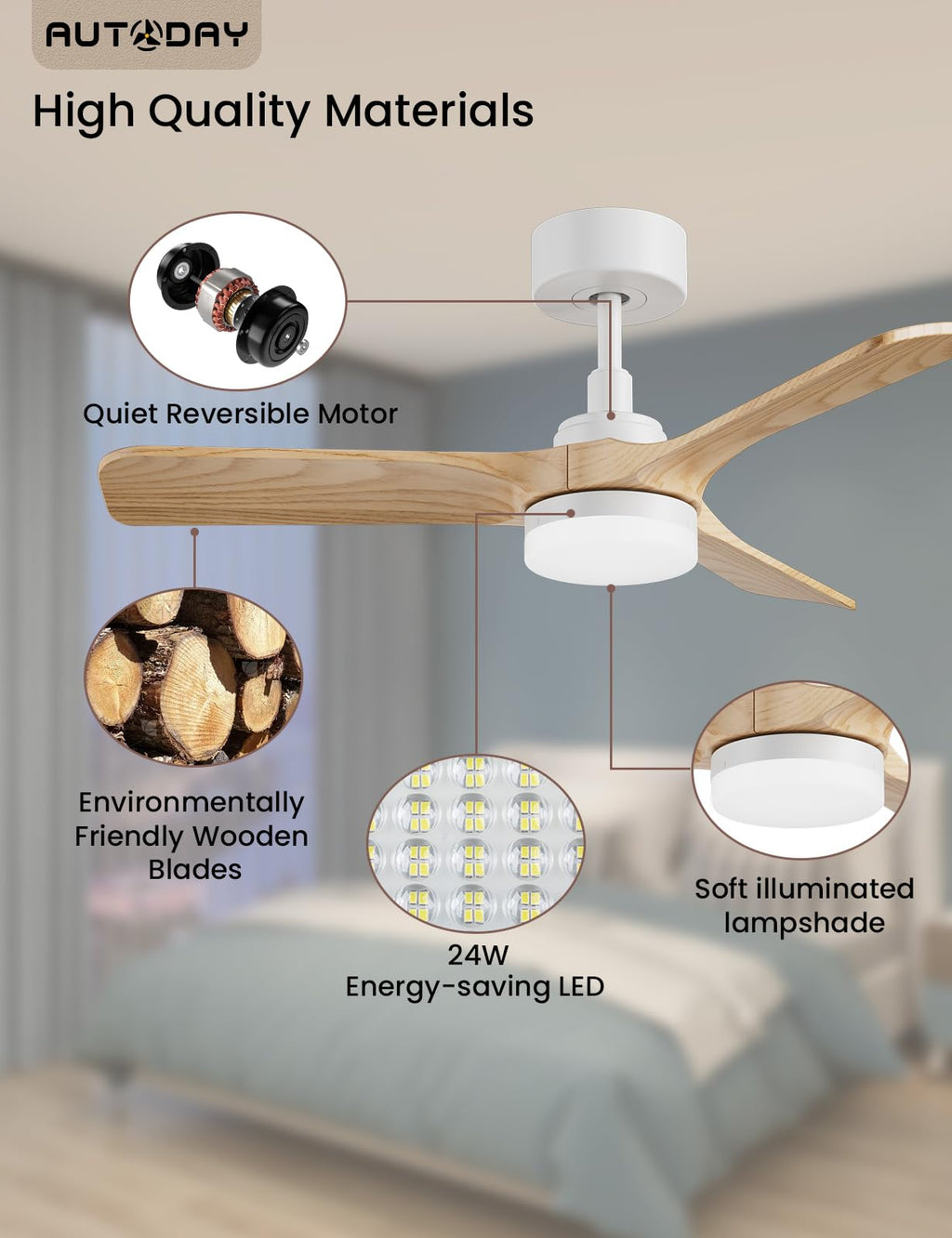 AUTODAY Holz Deckenventilator mit Beleuchtung,leiser Gleichstrommotor,90 cm deckenventilator outdoor,3 hölzern Flügel,dimmbarem LED 24W,Fernbedienung mit Memory-Funktion,6 Geschwindigkeiten,Timer