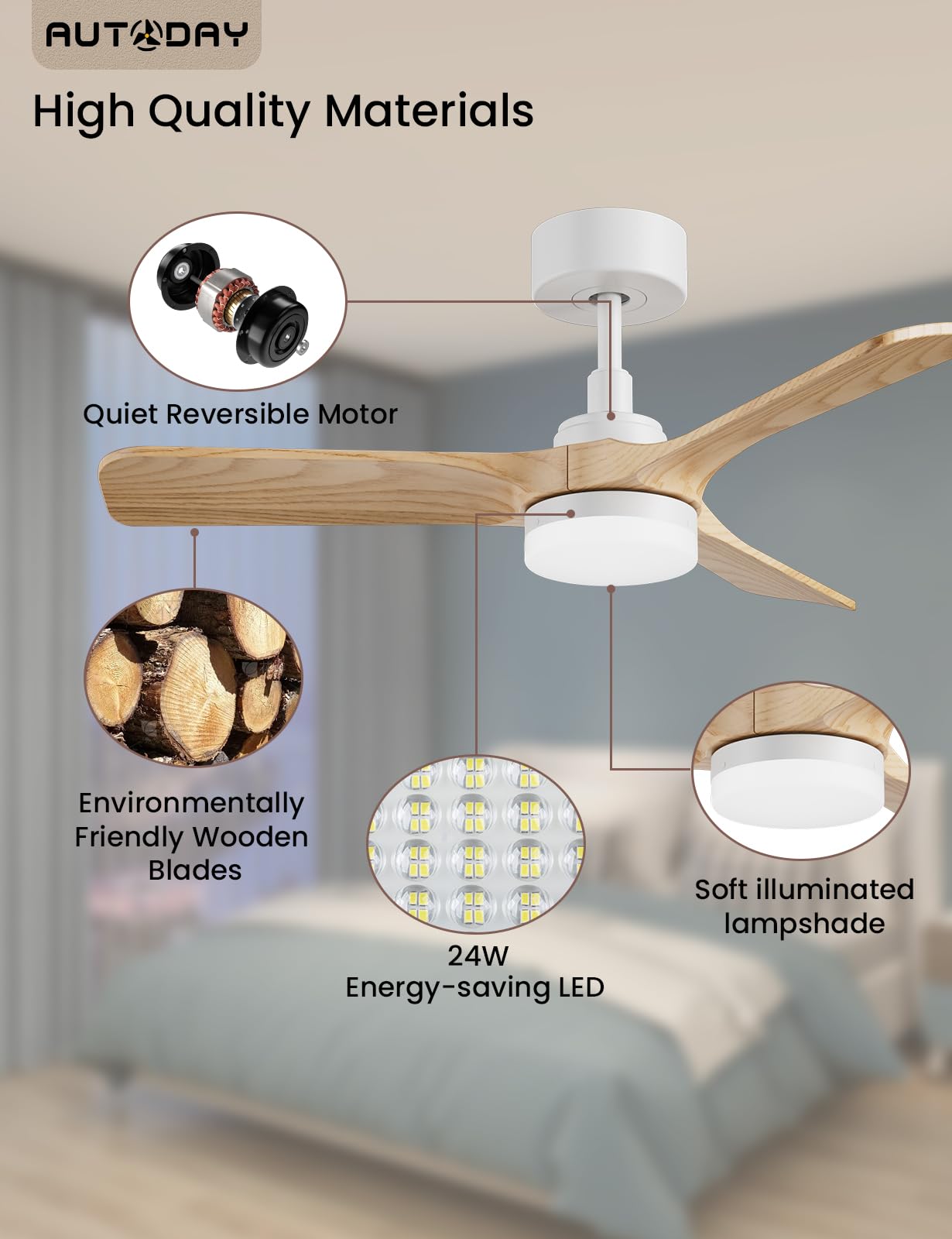 AUTODAY Holz Deckenventilator mit Beleuchtung,leiser Gleichstrommotor,90 cm deckenventilator outdoor,3 hölzern Flügel,dimmbarem LED 24W,Fernbedienung mit Memory-Funktion,6 Geschwindigkeiten,Timer
