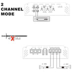 Excalibur X275.2 Auto Verstärker HiFi Stereo 2 Kanal 1300 Watt- Kfz Mini Verstärker Mit 2 x 650 Watt Endstufe Auto, Bass-Boost 12 dB, Variable Frequenzweiche, Remote Anschluss, Subwoofer Bridge Modus
