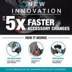 Makita DGA519Z 18 V Li-Ion LXT 125 mm bürstenloser X-Lock-Winkelschleifer – Batterien und Ladegerät nicht im Lieferumfang enthalten