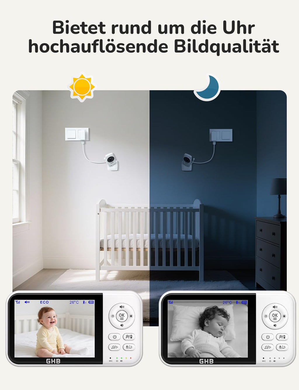 GHB Babyphone mit Kamera Baby Monitor 3,2 Zoll LCD 2100 mAh Akku 2X Zoom Temperatursensor Nachtsicht Gegensprechen