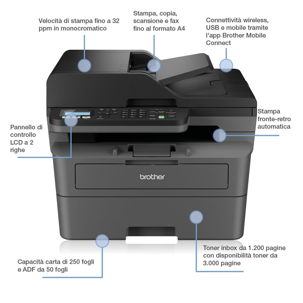 Brother MFC-L2835DW - 4-in-1-Multifunktionsdrucker (Drucken/Scan/Kopieren/Faxen) Laserdrucker Monochrom - WLAN & Ethernet - Dokumentenzuführung (ADF) für 50 Blatt - Druckgeschwindigkeit von 32 Seiten