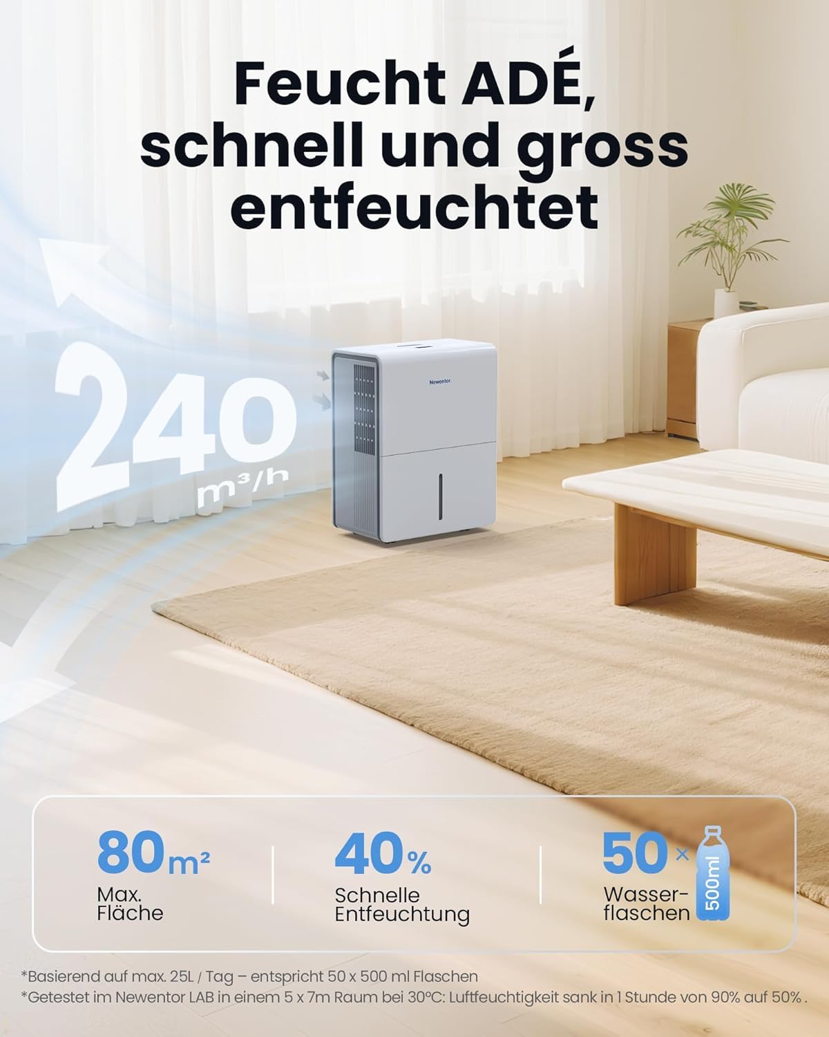 Newentor Luftentfeuchter elektrisch 25L, Entfeuchter elektrisch keller, Raumentfeuchter elektrisch, Dehumidifiers for home für 215m³/80m², mit Timer, Filter, Ablaufschlauch, 10 J. Gar.