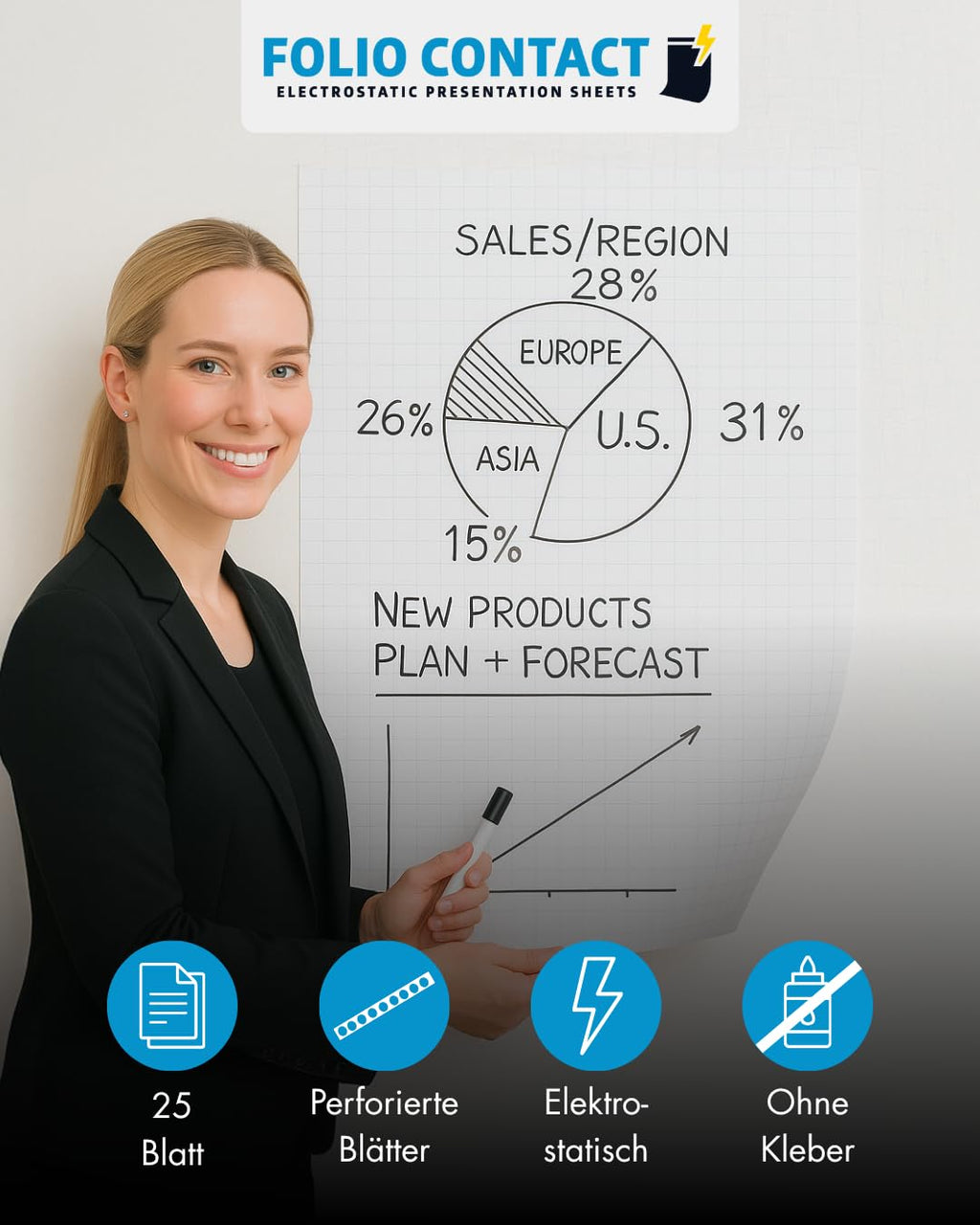 Folio Contact Flipchart Folie – elektrostatisch haftend, kariert, haftet ohne Kleber auf glatten Flächen, repositionierbar – 60 × 80 cm