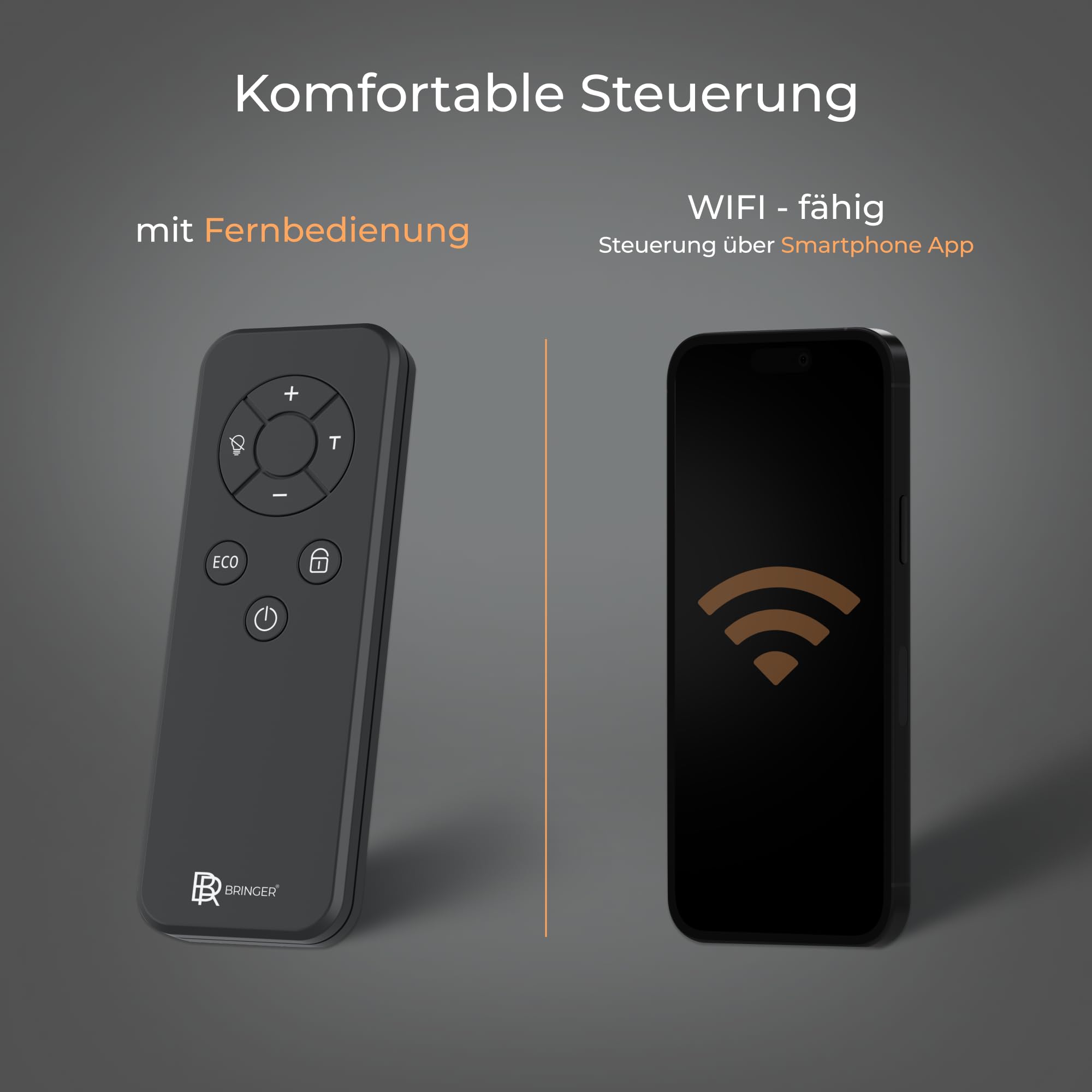 BR Bringer Infrarotheizung 750 Watt mit Smart Thermostat, WIFI & App - für Wandmontage oder als Standgerät für kleinere Räume bis 15m² - sehr Energiesparend - Deutsche Qualitätsmarke (weiß)