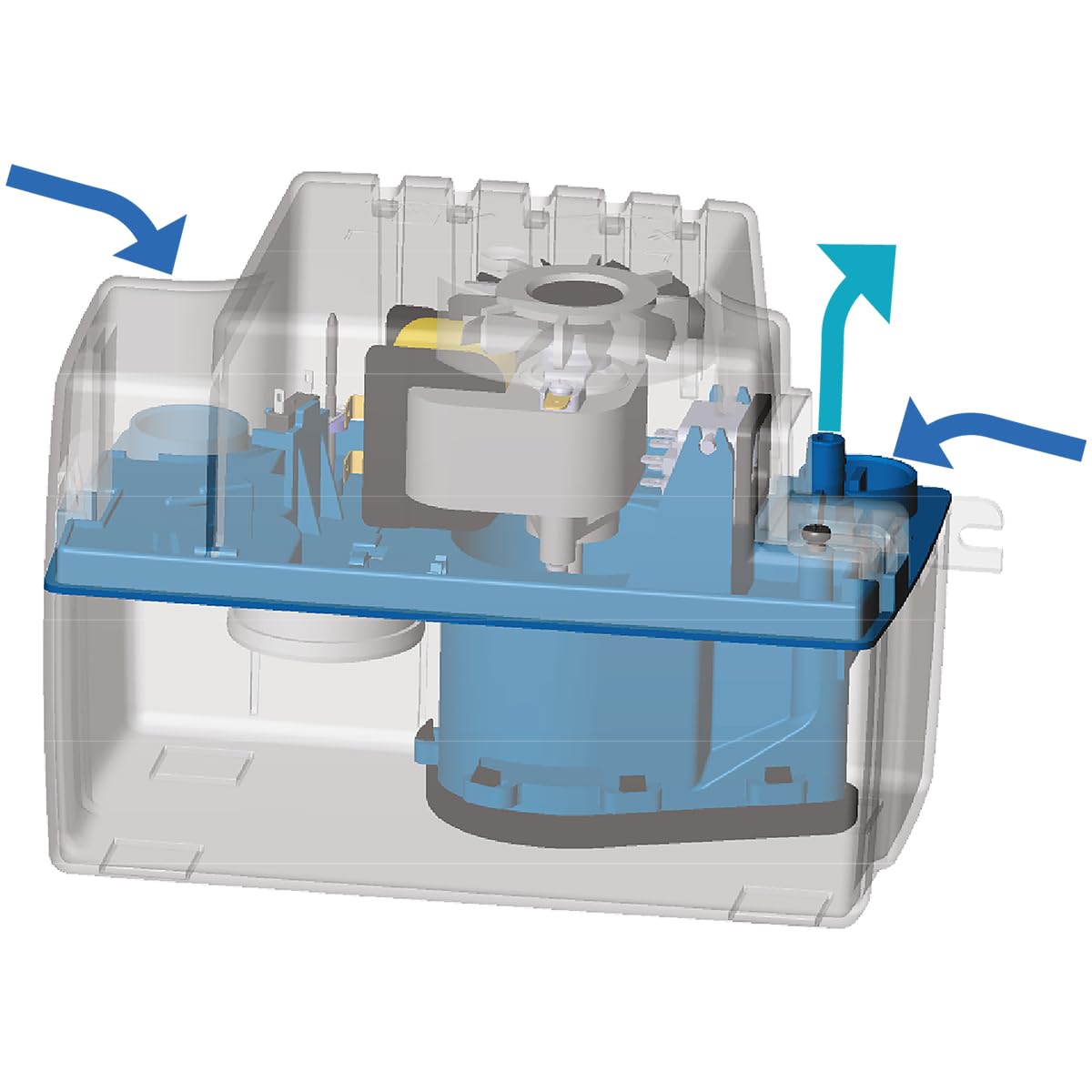 SFA – Kondensatpumpe Sanicondens Eco V02 mit 2 Zuläufen – Für Heizkessel und Klimaanlagen – Geräuscharm (45 dB) – Vollständiges Installationsset – 26 x 13,8 x 17 cm