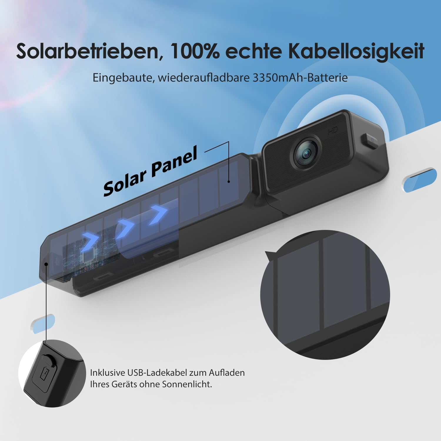 Foxpark Solar Kabellos Digital Rückfahrkamera Set (1080P), 3 Min. DIY Installation, Unterstützt 2 Kameras Funk mit 5" Monitor, IP69K Wasserdicht für Auto, SUV, Van, Wohnmobil