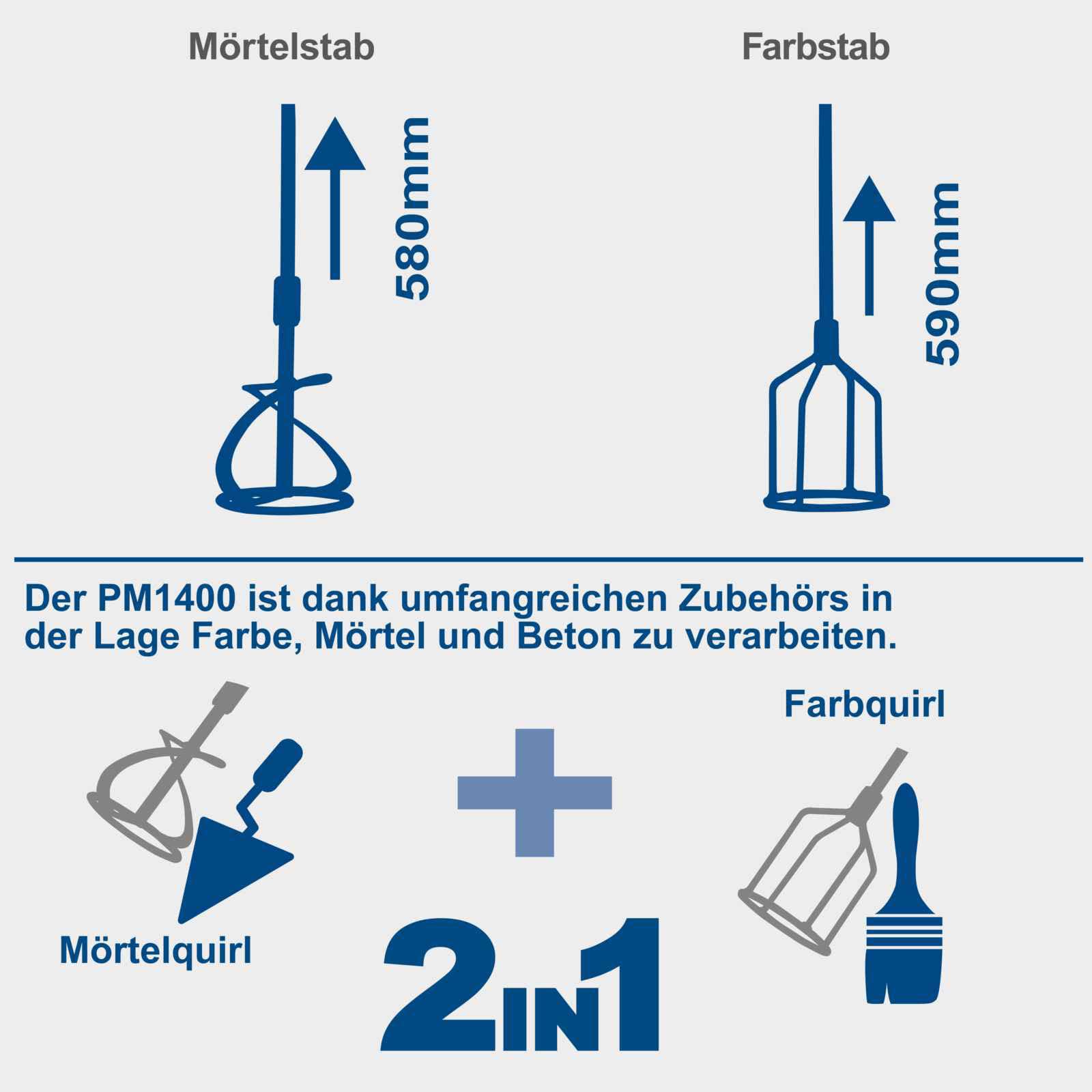 Scheppach Handrührwerk PM1400 Rührwerk Mörtelrührer Farbrührer | 1400W Leistung | 2-Gang-Getriebe mit variabler Drehzahl 570 / 760min1 | inkl. Mörtel (580mm) und Farbquirl (590mm) mit M14 Gewinde