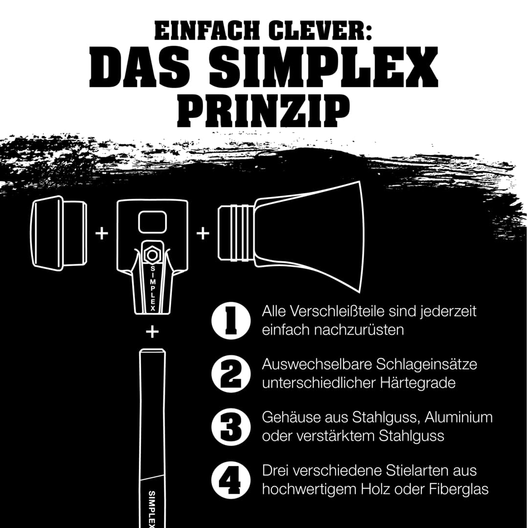 SIMPLEX-Spaltaxt, mit Keilstegen, Tempergussgehäuse und Hickorystiel | D=50 mm | 3007.751